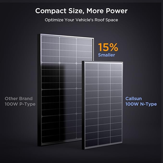N-Type 16BB 400 Watt Solar Panel, 4Pcs Compact 12V 100W Solar Panel, 25% High Efficiency