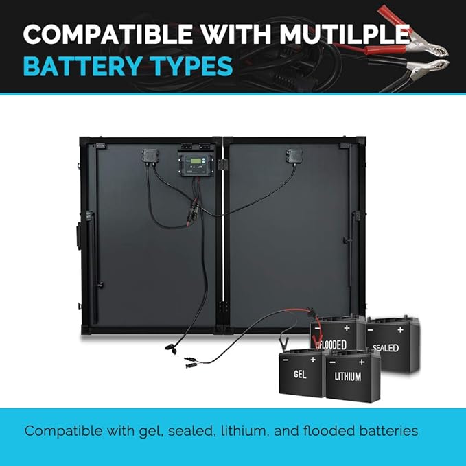 Renogy 200W 12V Portable Solar Panels Suitcase with Waterproof 20A Charge Controller, Foldable 200