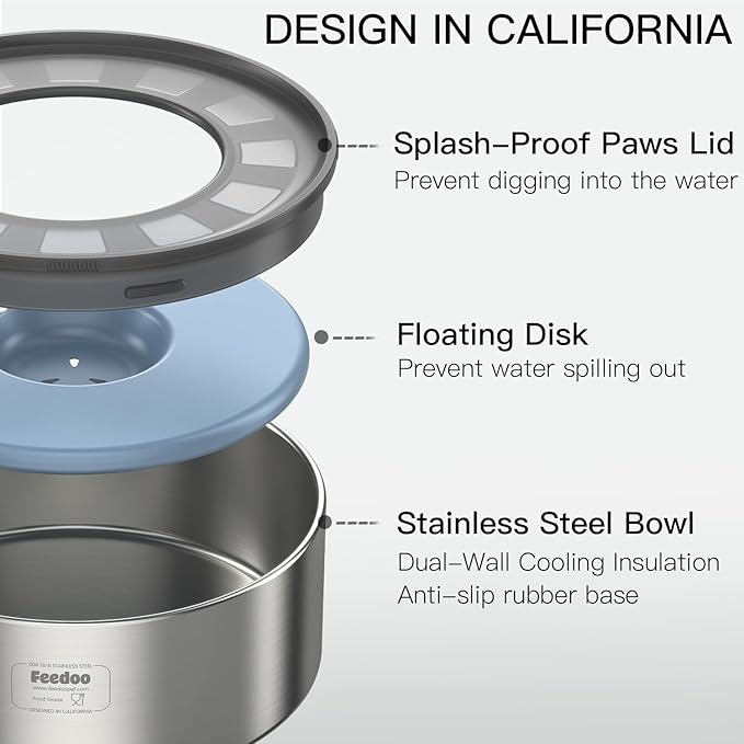 2L No Spill Water Bowl for Dogs, Double-Wall Stainless Steel with Splash-Proof Paws Lid and