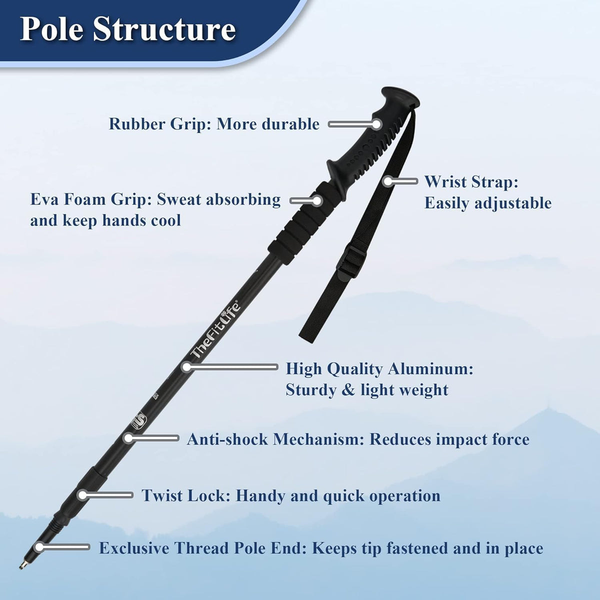 TheFitLife Trekking Poles - product view 2