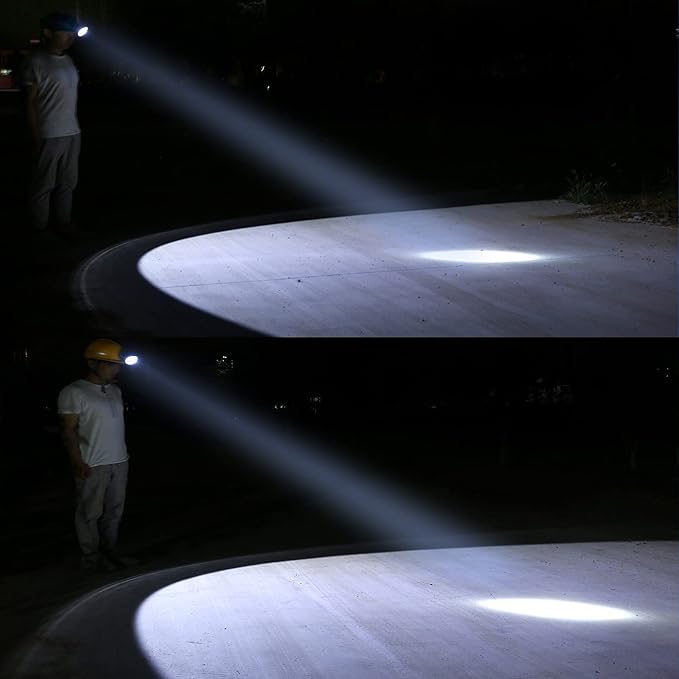 Rechargeable Mining Headlamp, 1+2 LED Super Bright Cap Lamp, Waterproof & Explosion-Proof Safety