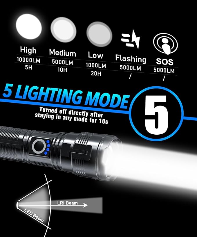 Flashlights High Lumens Rechargeable USB C Flash Light, Super Bright LED Flashlight with Case Box