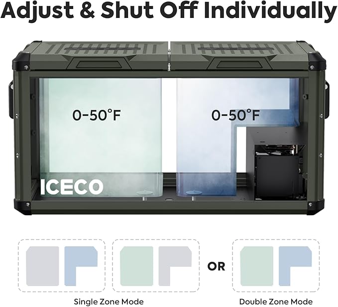 ICECO VL75 ProD 12V Refrigerator, Portable Freezer Fridge with AC/DC, 75L Dual Zone Car Fridge
