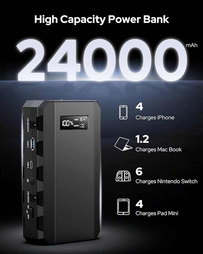 Apowking Power Bank with AC Outlet,65W Portable Laptop Battery Bank Fast Charging,88.8Wh/24000mah