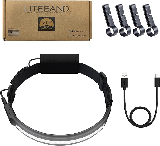 LED Headlamp, Liteband PRO 1000 Lumens Super Bright Head Lamp, Rechargeable Battery Powered