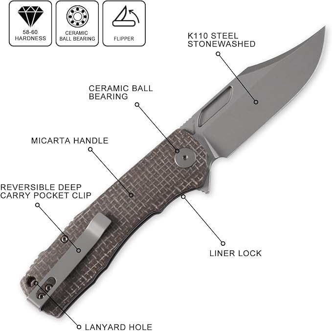 Petrified fish PFP03 Victor,3.58" K110 Stonewashed Blade,140g Micarta Handle Flipper Liner lock