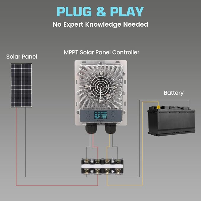 40A MPPT Solar Charge Controller 600W,12V/24V Auto, LCD Display, 99.5% Efficient, IP65 Waterproof