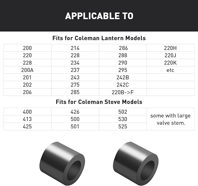 118D6201 Lantern Valve Stem Packing for Coleman Lantern/Stove 200A 228 400 500 501 etc