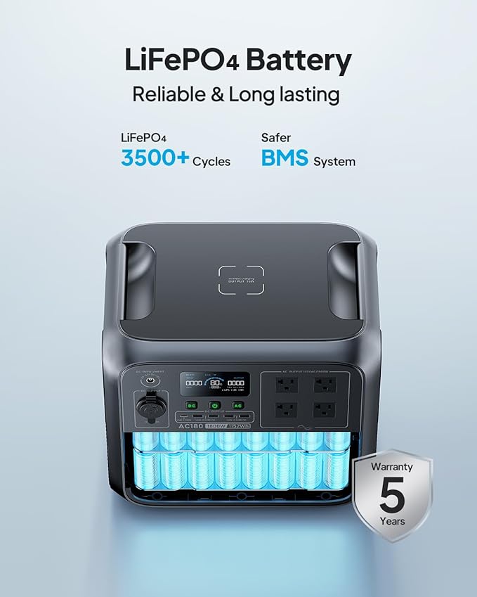 BLUETTI Portable Power Station AC180, 1152Wh LiFePO4 Battery Backup w/ 2 1800W (2700W peak) AC