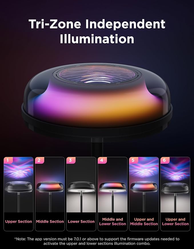 Govee Uplighter Floor Lamp for Living Room, RGBIC Ripple Projector, Floor Lamp for Bedroom Works