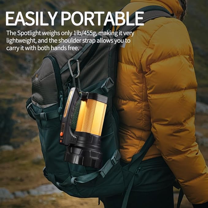 1200LM Rechargeable Spotlight Flashlight, IP67 Waterproof Handheld Flashlight with 3400mAh, 30H