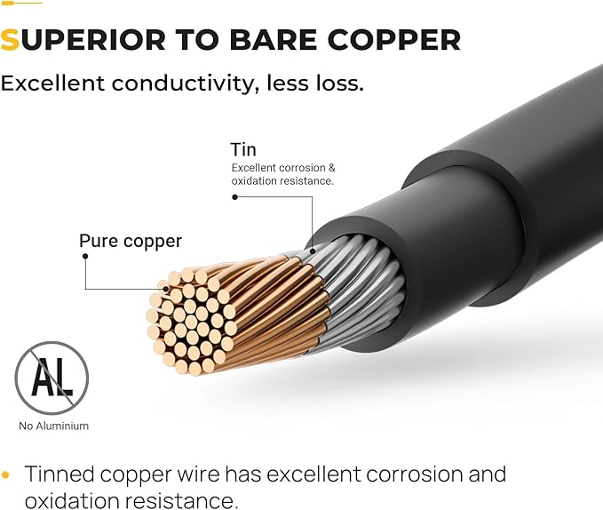 BougeRV 20 Feet 10AWG Solar Extension Cable with Female and Male Connector with Extra Pair of