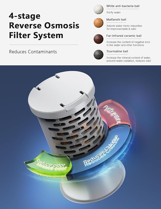 CZPET Automatic 4L Filter Dog and Cat Water Dispenser with Stainless Steel Bowl Gravity