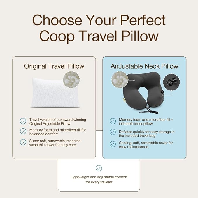 Coop Home Goods Original Adjustable Travel Pillow and Waterproof Pillow Protector Red Bundle with