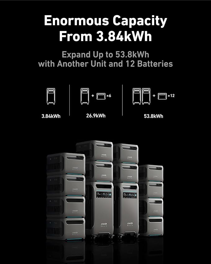 Anker SOLIX F3800 Portable Power Station and BP3800 Expansion Battery with 400W Solar Panel