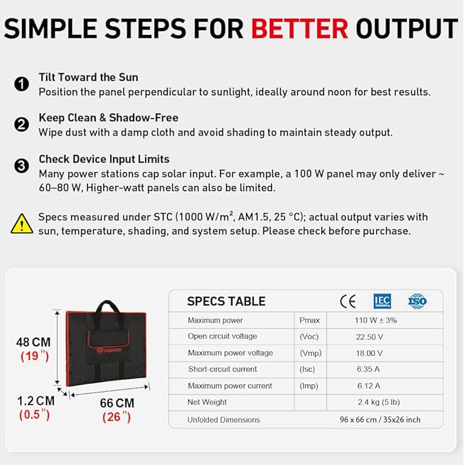 DOKIO 100W Portable Foldable Solar Panel Kit, Compact 18.9x26in Design 5.3lb with Standalone