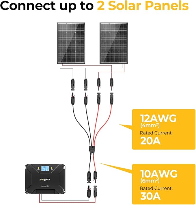 BougeRV Solar Parallel Connectors for 2 Solar Panels, 2 to 4 Y Branch 10AWG Adapter Splitter Cable