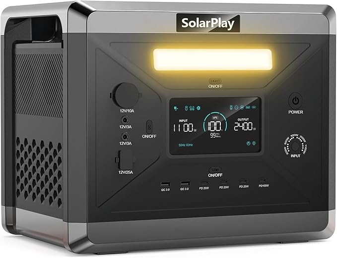 SolarPlay Portable Power Station 2400W(Peak 4800), 2048Wh Solar Generator, 1100W Fast Charging