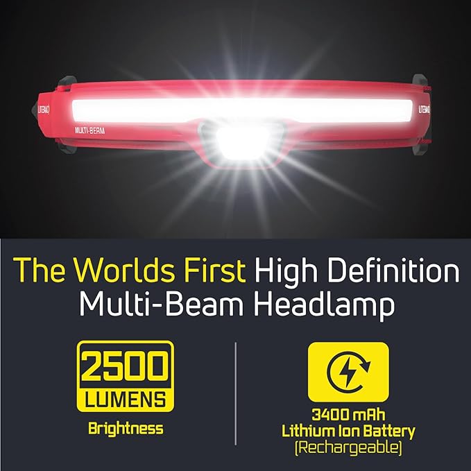 LED Headlamp, Liteband PRO PureHD 2500 Lumen Super Bright Head Lamp, Rechargeable Powerful Battery