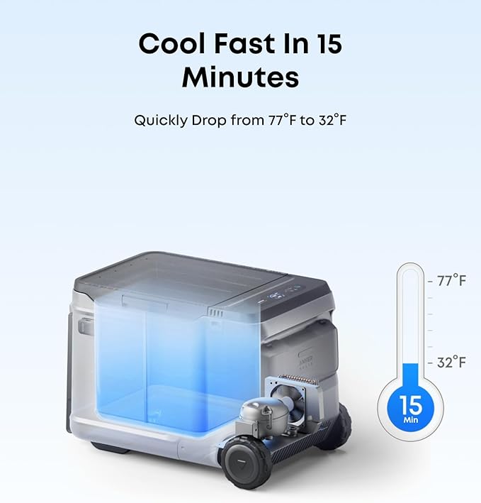 Anker SOLIX EverFrost 2 23L Cooler, 24 qt Car Refrigerator, Electric Cooler with 288Wh Battery