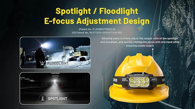 Nitecore HC75 UHE 3000 Lumen USB-C Rechargeable Zoomable Work Headlamp, White and Red Beams for
