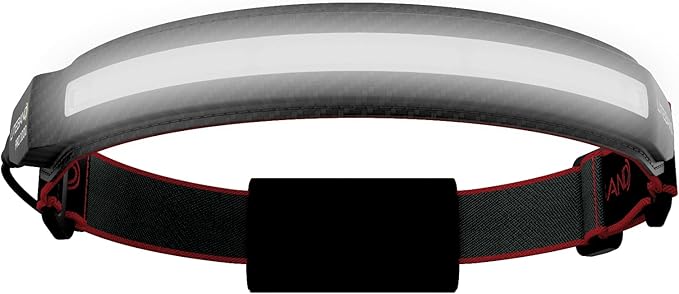 LED Headlamp, Liteband PRO 1400 Lumens Super Bright Head Lamp, Rechargeable Battery Powered