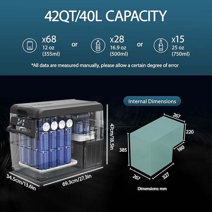 Alpicool NCF45 Portable Fridge Freezer,12 Volt Car Refrigerator, 42 Quart (40 Liter) Fast Cooling