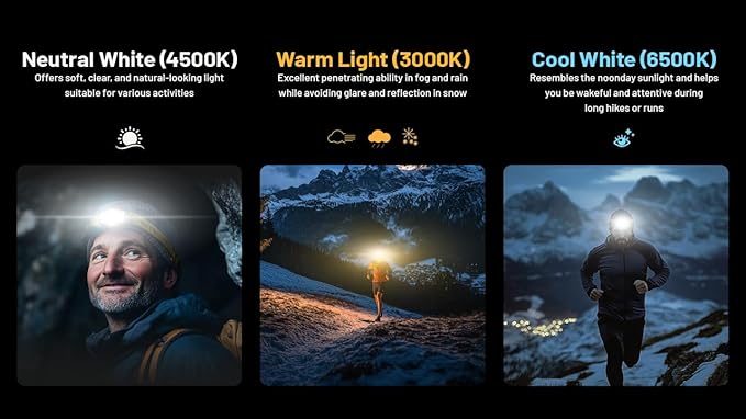 Nitecore NU27 600 Lumens Running Camping Headlamp, USB-C Rechargeable with Warm, Neutral and Cool
