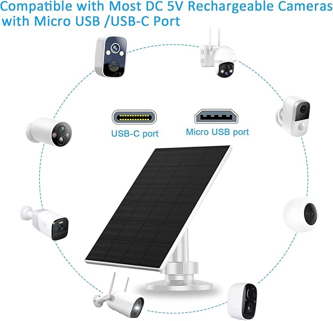 2W Solar Panel for Security Camera Outdoor, USB/USB-C Charger with IP65 Waterproof, 360° Adjustable