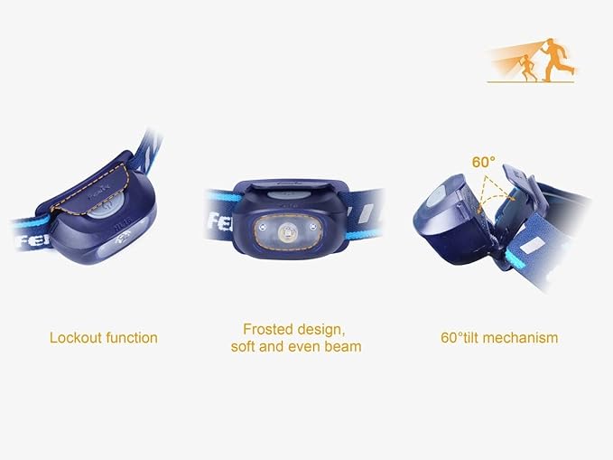 Fenix HL16 70 Lumen LED Headlamp for camping/hiking kids/children with EdisonBright AA Alkaline