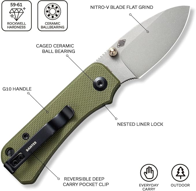 CIVIVI Baby Banter Pocket Folding Knife for EDC, 2.34" Blade Small Knife with Titanium Thumb Stud