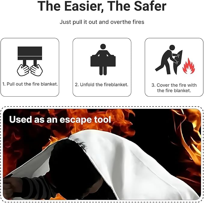 Lancryen 2025 Emergency Fire Blanket, Fire Extinguisher Blanket, Fire Suppression Fabric Flame