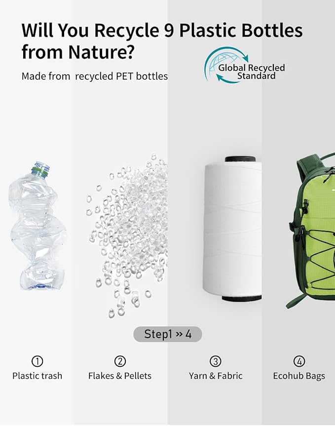 ECOHUB Small Hiking Backpack for Men Women, 20L Lightweight Travel Backpacks Water Resistant