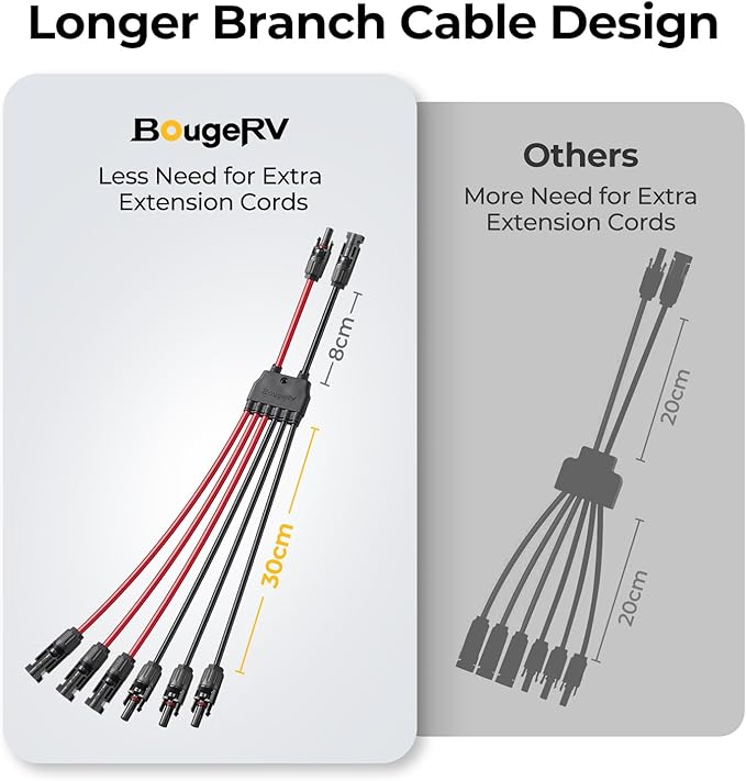 BougeRV Solar Parallel Connectors for 2-3 Solar Panels, 2 to 6 Y Branch 10AWG Adapter Splitter