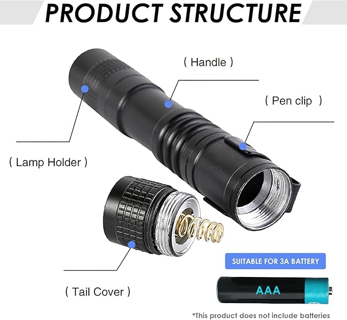 Mini Pocket Flashlight, Small LED Pen Light with Clip, 500 Lumen Torch Powered by AAA Battery