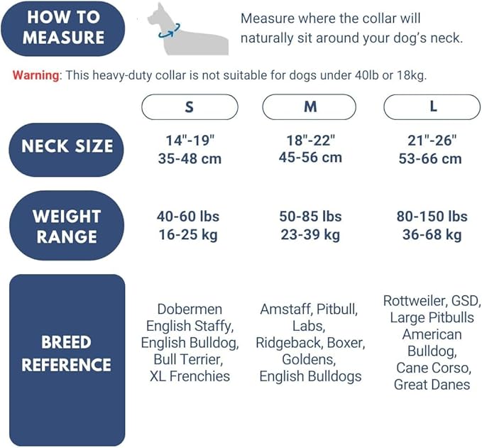 Spark Paws Tactical Dog Collar with Handle - Premium Quality Collar, Robust and Durable Design for