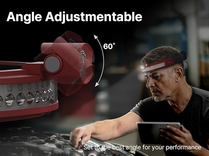Ultima 2025 New 230° Wide Beam Headlamp ??1600 Lumens, 330ft Long-Range Spot, 5000mAh USB-C