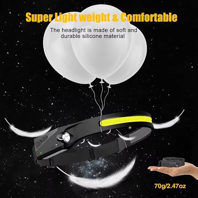 Headlamp Rechargeable, 230° Wide Beam Head Lamp LED with Motion Sensor for Adults - Camping
