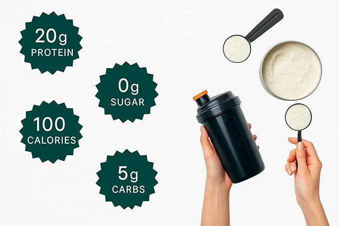 TOZZY Plant Protein ??Vanilla | Only 5 Simple Ingredients | 20g Protein, 0g Sugar | Vegan Pea