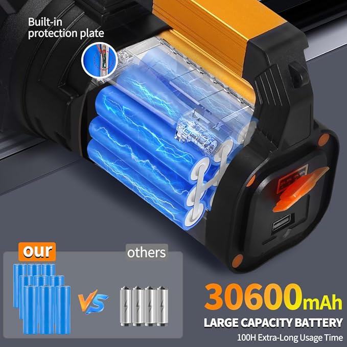 30600MAh Rechargeable Spotlight 2400LM Flashlight Long Lasting 100H Handheld Spotlight IP67