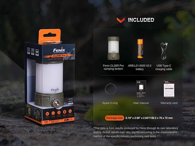 Fenix CL26R Pro Camping Lantern, Grey Camo, 650 lumens Bright, USB-C Rechargeable , Compact and