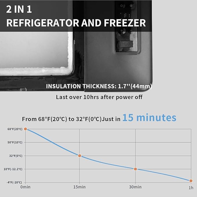 Alpicool C20 portable compressor fridge freezer 21Quart(20Liter) for car and home - 12V/24V DC and