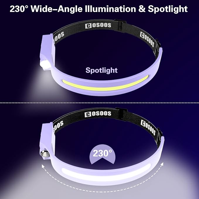 COSOOS 2 LED Headlamp Rechargeable Flashlight, Bright Headlights Adjustable Headband for Women,1000