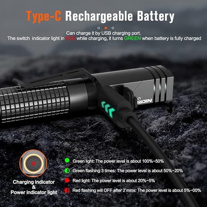 NICRON EDC Flashlights Rechargeable, 90 Degree Flashlight with Magnet 400 High Lumens L74 Mini