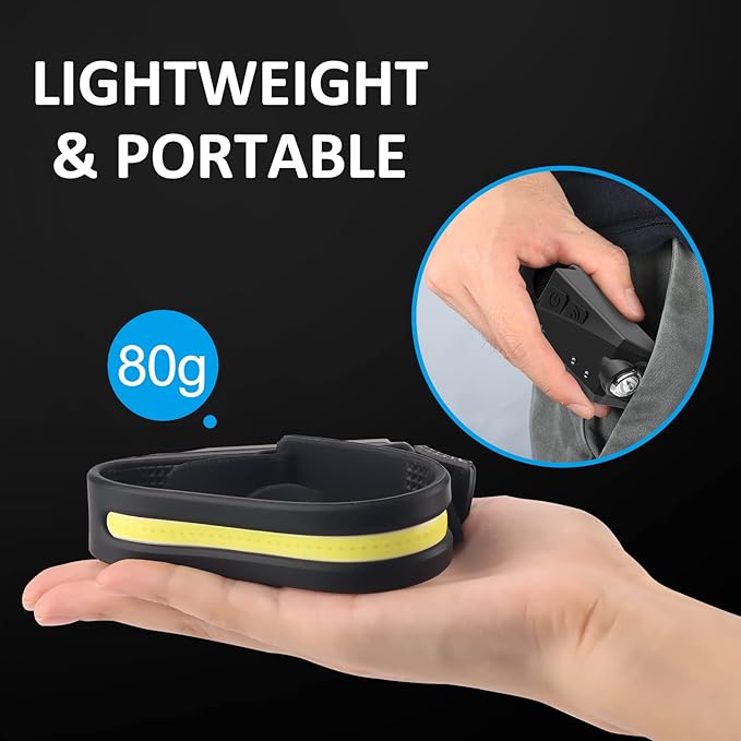 LED Headlamp Rechargeable with Motion Sensor USB Head Lamp Comfortable Headband with Wide Beam 5