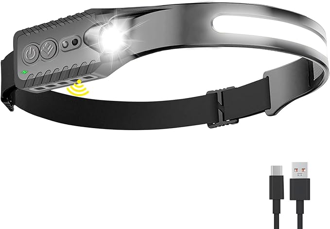Rechargeable LED Headlamp (Gray), 400 Lumens, 230° Wide Beam, USB-C, IPX4, 5 Modes ??Lightweight