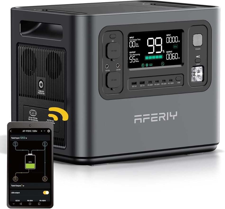 AFERIY P210 Portable Power Station 2400W,2048Wh LiFePO4 Battery Generator with 1100W AC Charging &