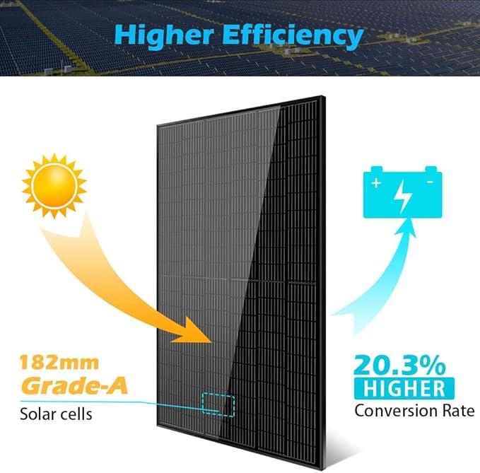 SUNGOLDPOWER 2pcs 370W Solar Panels Monocrystalline, Grade A Solar Cell, Waterproof IP68, High