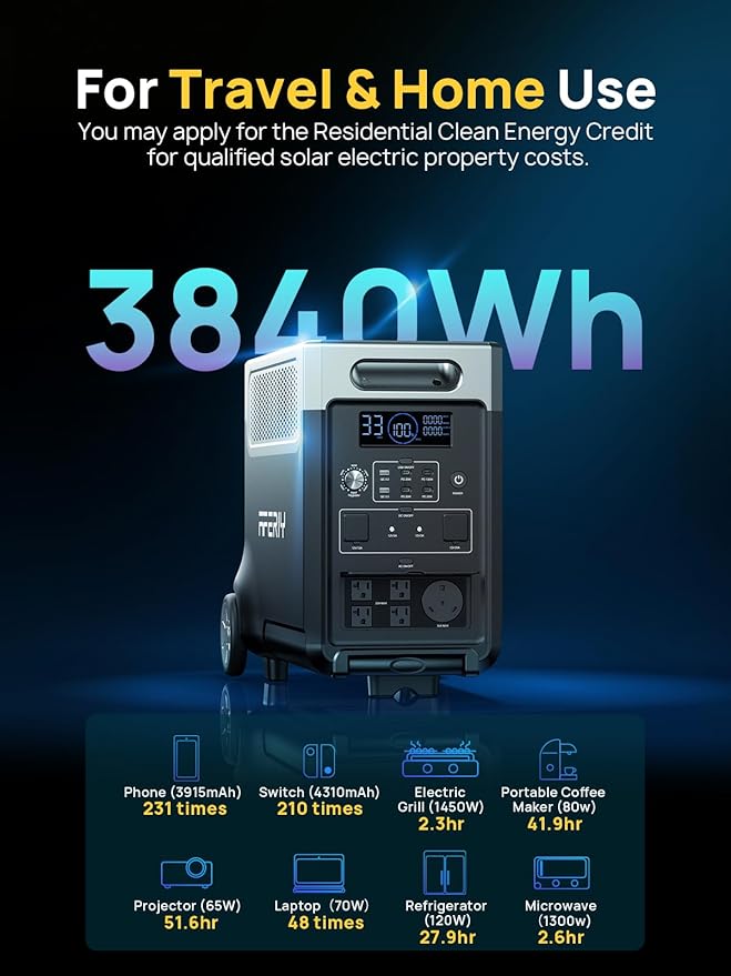 AFERIY 11520Wh Portable Power Station,P310 with 2 Extra Battery,120V 3600W Expandable Capacity