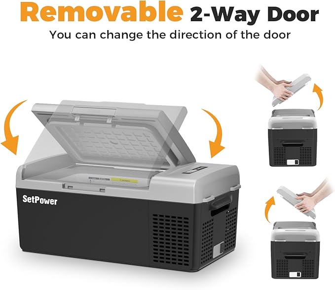 Setpower FC15 Portable 12v Refrigerator, -4℉-68℉ Fast Cooling Car Refrigerator, 15L/15.8Qt Car